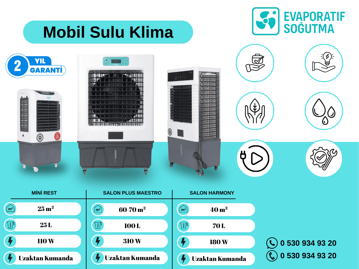 Mobil Klima